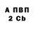 Кетамин VHQ Arm en